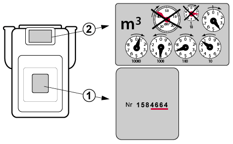 schéma d'un ancien compteur gaz 